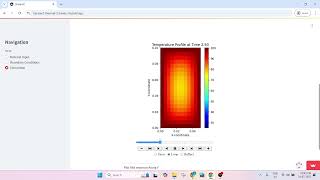 A 2D Transient Thermal Simulator | Heat Conduction Calculator