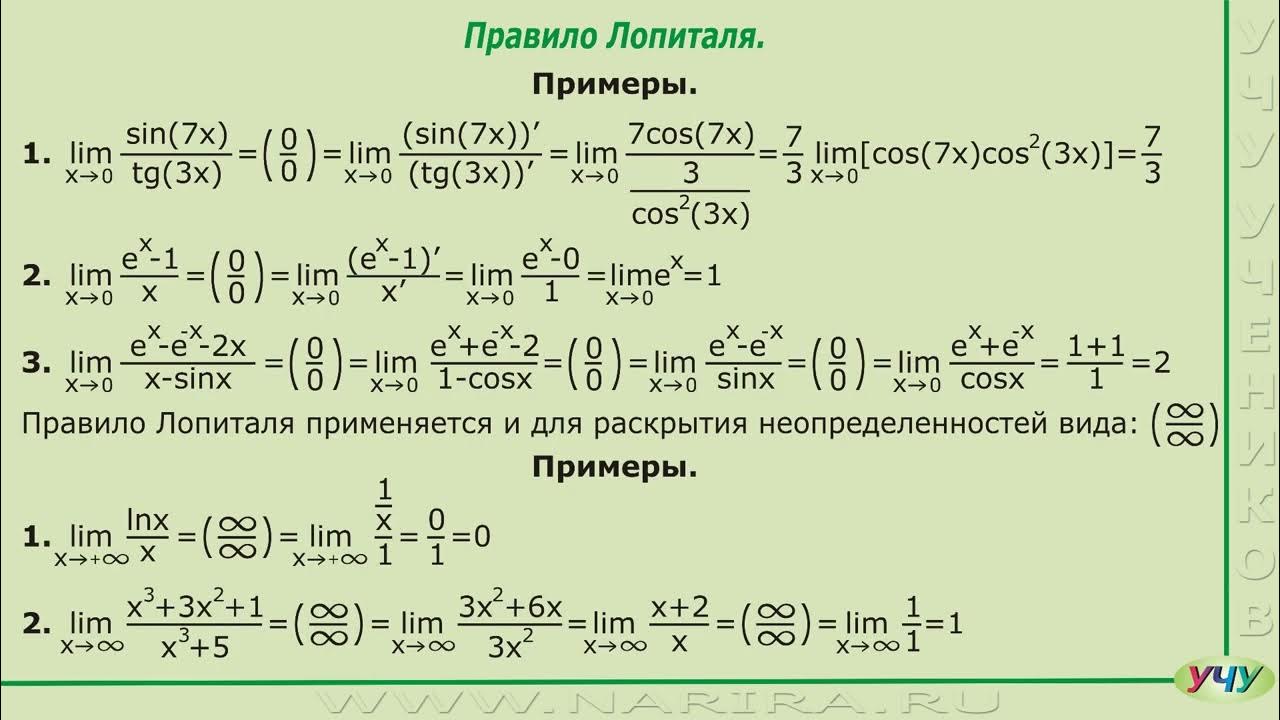 Примеры правила лопиталя для вычисления пределов Найти пределы функций, не пользуясь правилом Лопиталя. Пункты г) и д) вызвали за