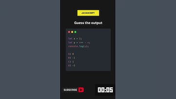 Test Your JavaScript Skills! Guess the Output of This Code #javascript #quiz #quiztime #mcqs #shorts