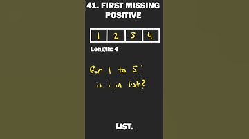How to Find First Missing Positive (LeetCode 41)