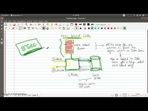 Cache aside pattern and different caching pattern || System and architecture design series