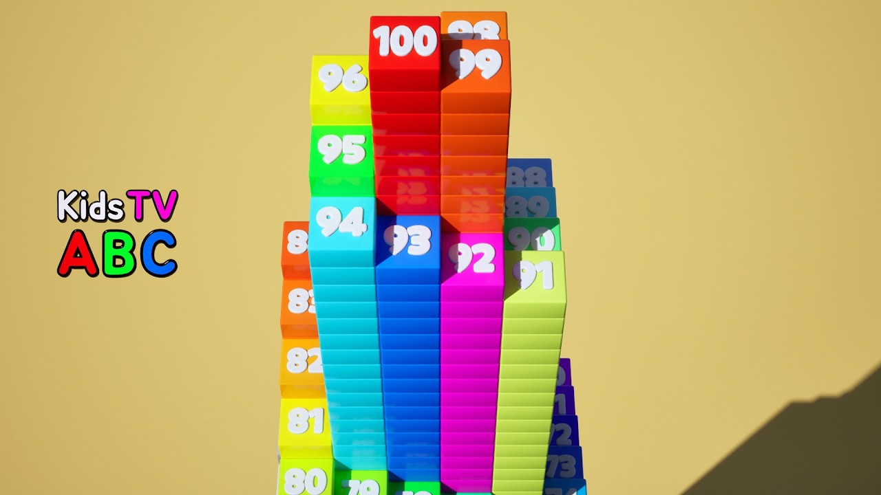 Number Song 1-100 | Counting by 1 up to 100 | Kids TV ABC - YouTube
