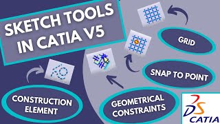 Use These Sketch Tools in CATIA V5 Sketcher For Best Efficiency! - Tutorial 3