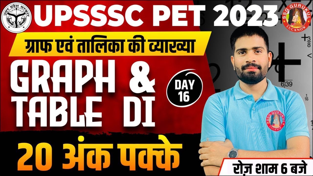 Upsssc Pet Graph And Table Pet DI Questions Pet Data Interpretation upsssc-pet-graph-and-table-pet-di-questions-pet-data-interpretation
