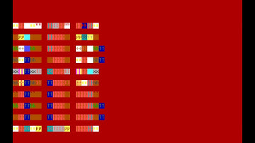 Learn how to make  report card in C/C++