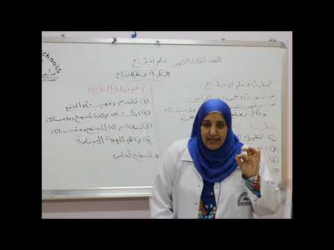 مادة علم الأجتماع للصف الثالث الثانوي الأدبي النظرية في علم الأجتماع