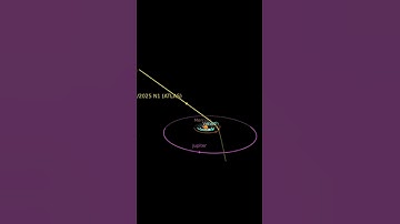 The Strange Trajectory of 3i/atlas  #space