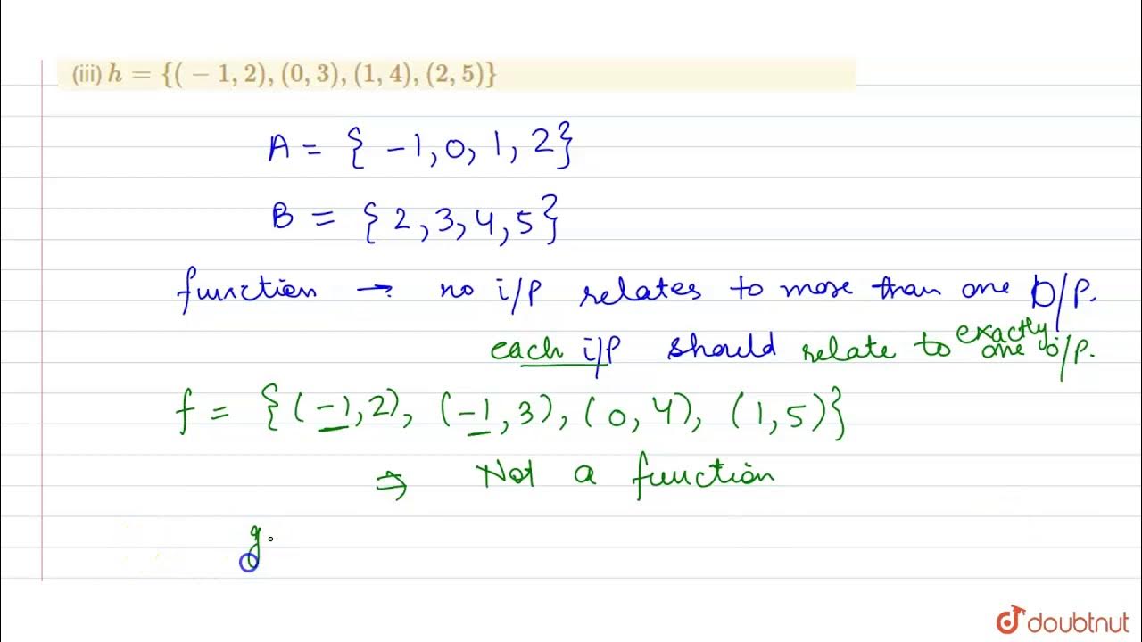 Let `a { 1 0 1 2}andb {2 3 4 5}` Find Which Of The Following Are Functions From A To B Given