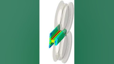 Simulating hot rolling process in Abaqus