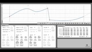 Cableguys MidiShaper