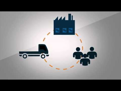 Intelligent Procurement Analytics by Bosch