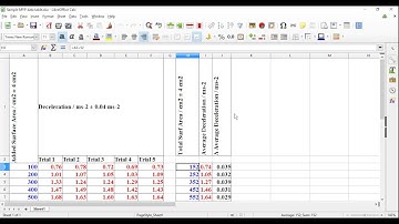 MYP Physics - Processing Data