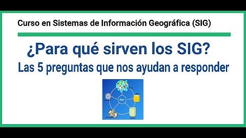 Video 1 - ¿Qué son los Sistemas de Información Geográfica (SIG)?