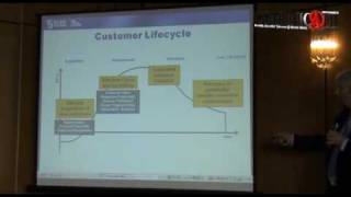 Basics of marketing analytics: Predictive Analytics @ SAS Customer Intelligence