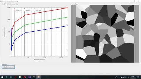 C# Alea GPU vs CPU Benchmark General-Purpose Computing on GPU