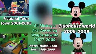 All The Nostalgic Theme Songs Gabes Fun Time