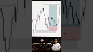 Live Trading Prediction 📊 | Quick Market Analysis & Setup | Forex/Gold Signals
