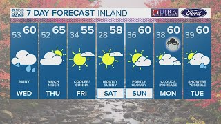 NEWS CENTER Maine Weather Forecast