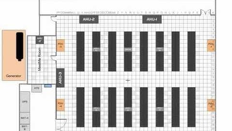 RLE Technologies Configure the Falcon FMS Floor Map