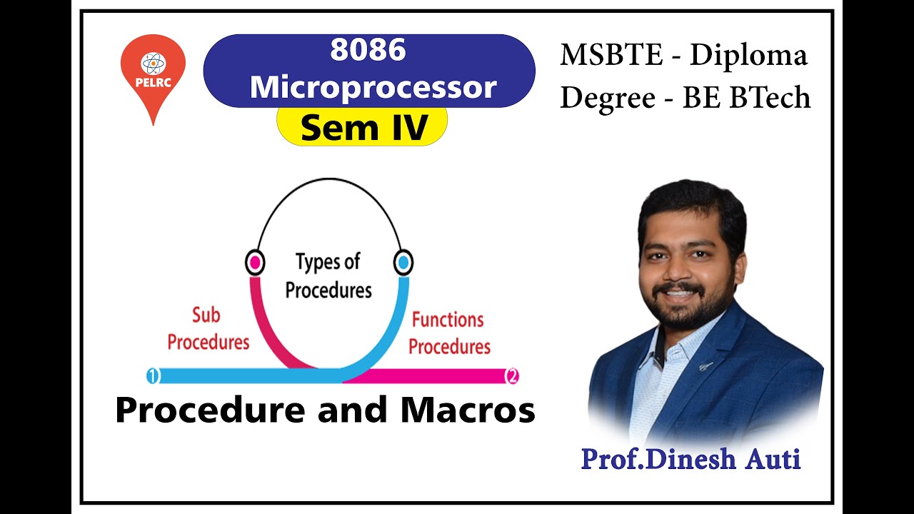 8086 Microprocessor | Procedure and Macros | Sem IV | MSBTE I scheme ...