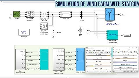 Simulation of 9 MW Wind turbiner with a STATCOM in MATLAB simulink  software