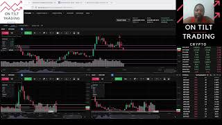 POLKADOT Live Crypto Market Analysis And Pre Trade Strategy