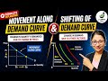 Movement along demand curve and shifting of demand curve easy explanations with examples and graph