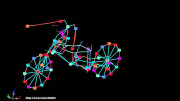 Motorcycle Simulation:Steep Handlebar Rowing Eigen-Mode @ 113Hz / FE Motorcyle Dynamics & Vibrations
