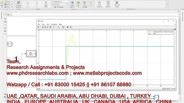 Fuzzy PID Design for an Inverted Pendulum || Fuzzy logic || Inverted pendulum || MATLAB || SIMULINK