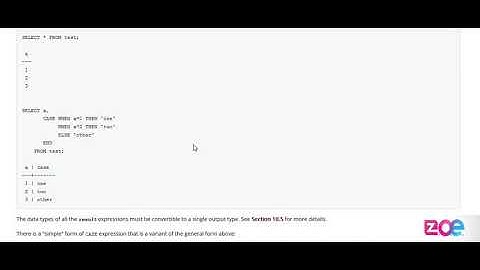 Conditional Expressions & Operators in PostgreSQL [UR] Module 4 Lecture 16 ZE - 270