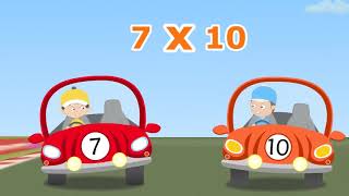 Distributive Property of Multiplication over Addition   #aumsum #kids #education #science #learn