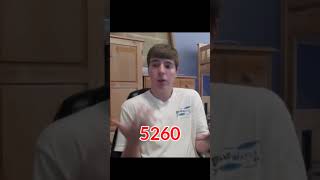 Photos Of Mrbeast