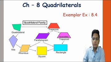 Quadrilateral | Class IX | NCERT Exemplar | Ex 8.4 | Mathematics | Ronit Jain | Excitonium