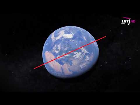 Video: Kas yra saulės sistemos apšvietimo šaltinis?