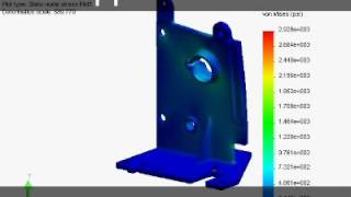 Die Casting Product Development: Applied Loads