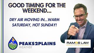 Wait, is it going to be like last weekend because that was REALLY hot!