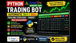 🔥 Automated Buy Sell Trading Software in Python