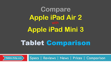 Apple iPad Air 2 vs iPad Mini 3 - Comparison and Review
