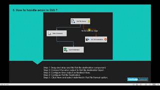SSIS Interview questions and answers Part 7 #education #tranding #trending #transformation 