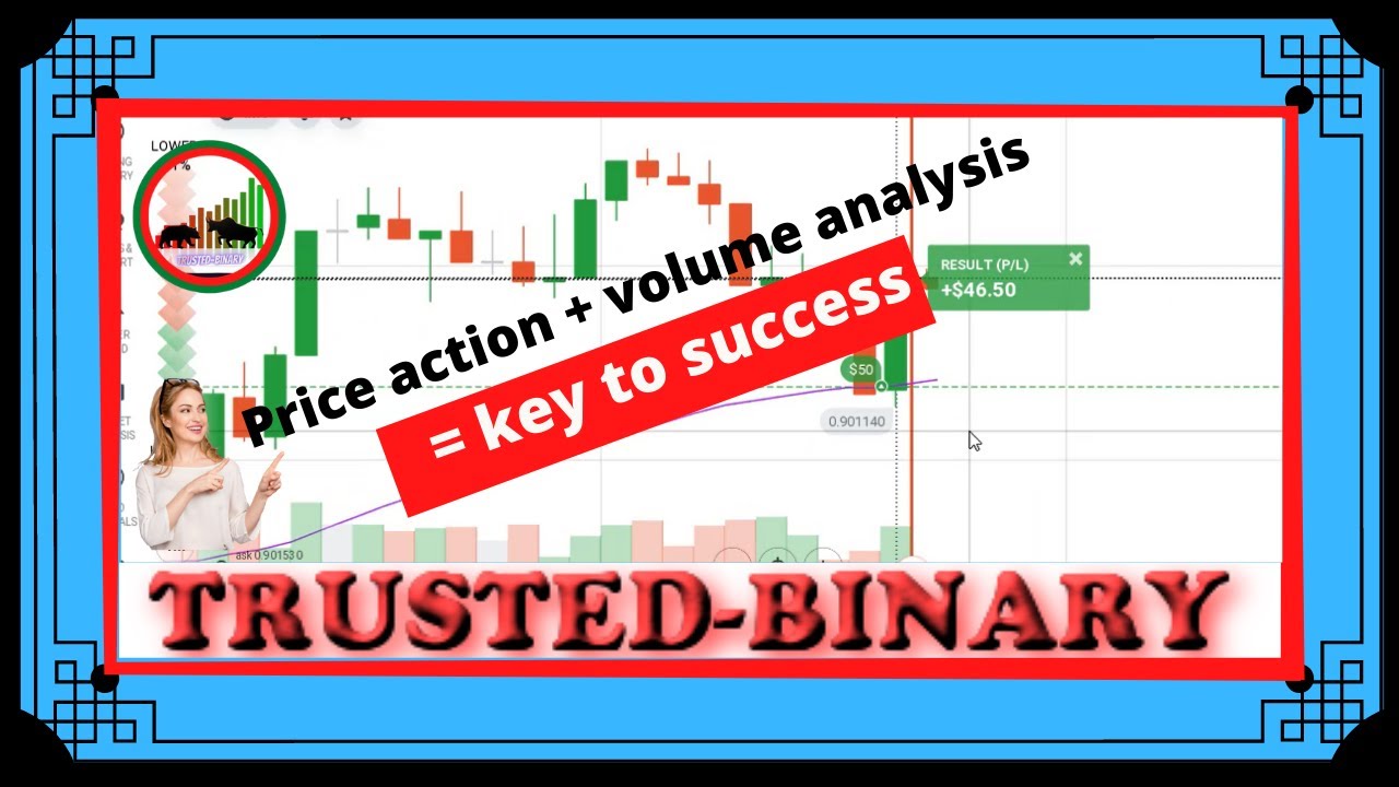Price action and volume analysis will make you a pro trader - YouTube