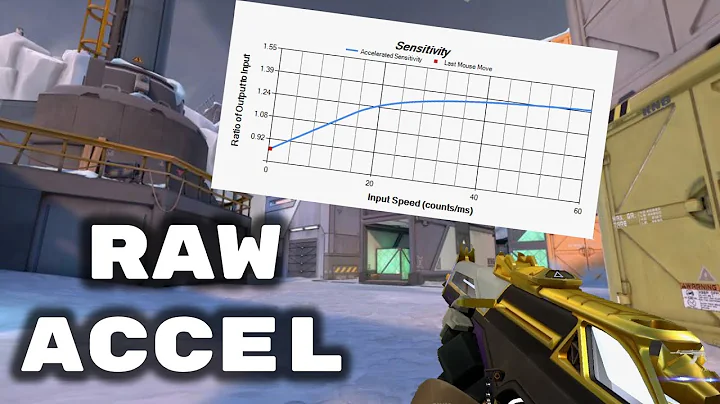 The Ultimate Guide To Mouse Acceleration: Raw Accel | Raw Accel #2