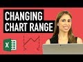 How to create a dynamic chart range in excel using dropdown