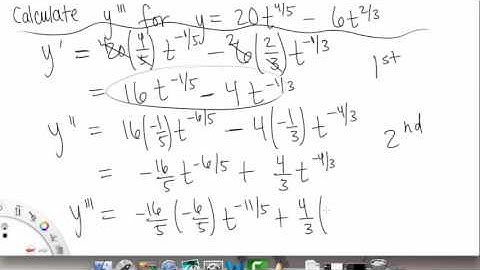 Higher Derivatives | Example 2 | Single Variable Calculus for Sci & Eng | Griti