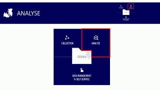 Eram Berechtigungsmanagement Überblick