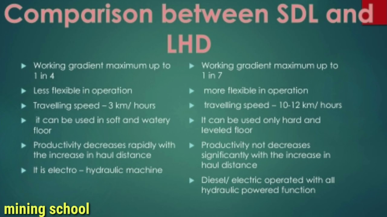 comparison between side discharge loader and load haul dump