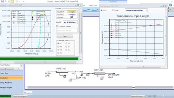 Hydrate Formation Analysis Using Aspen Hysys