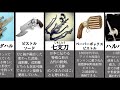 世界に実在する伝説の武器【厨二心MAX】