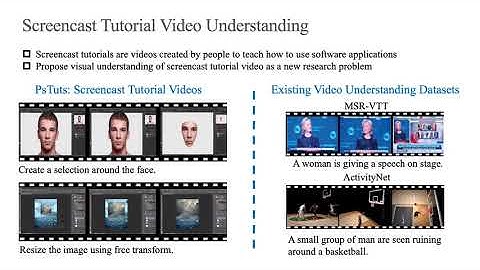 Screencast Tutorial Video Understanding