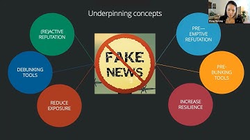 Pre bunking Fake News about Covid 19 Vaccines An Experiment Using an Online Game_3 September 2021