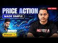PRICE ACTION Mastery Course By Power Of Stocks | Ep-1